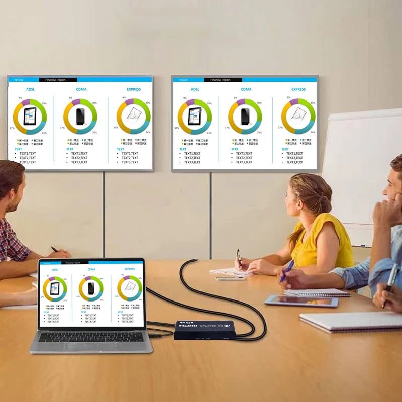 4K 3D 1x4 HDMI Splitter 1x2 Video Distributor 1 in 4 Out 2 Out 4K60Hz Dual Display for PS3 PS4 Camera Laptop PC To TV Monitor