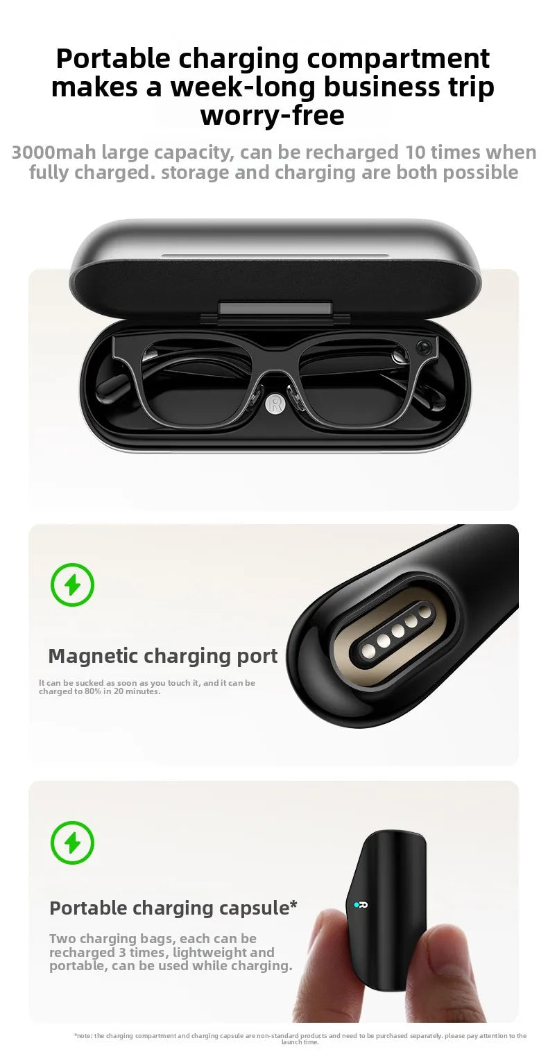 2025 Rokid Glasses Smart Wearable Headset Visual AI Photo Navigation Real-time Face-to-Face Translation Large Model