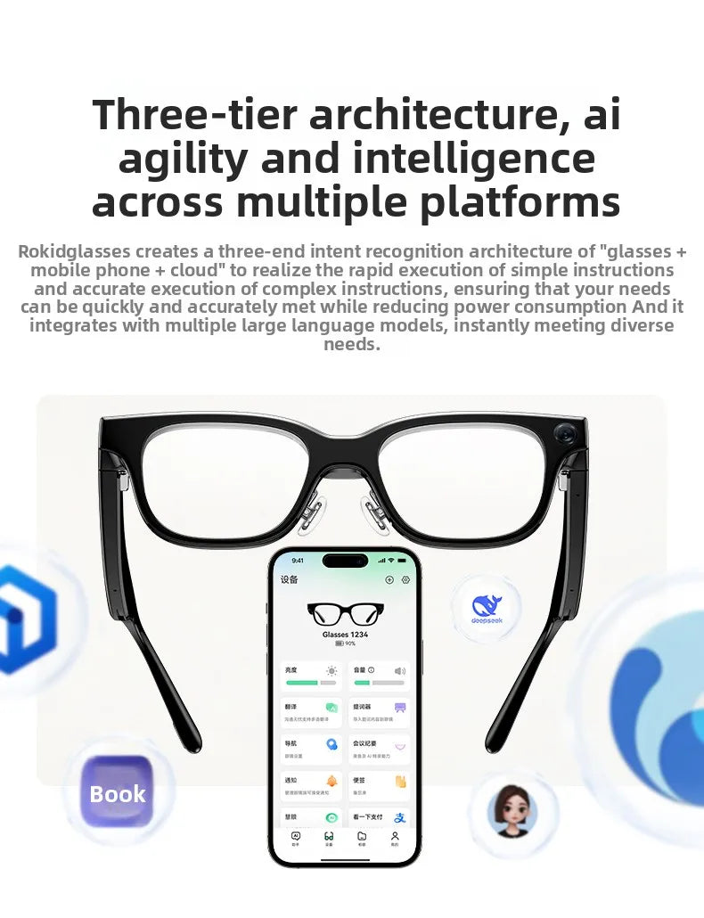 2025 Rokid Glasses Smart Wearable Headset Visual AI Photo Navigation Real-time Face-to-Face Translation Large Model