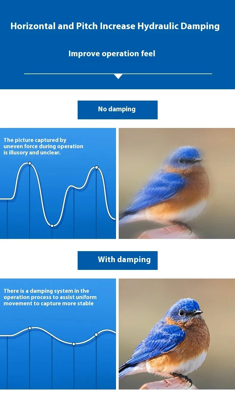 Benro GH2NCN Professional Gimbal Head GH-2 Aluminum Gimbal Heads For Heavy Telephoto Lenses Camera Tripod