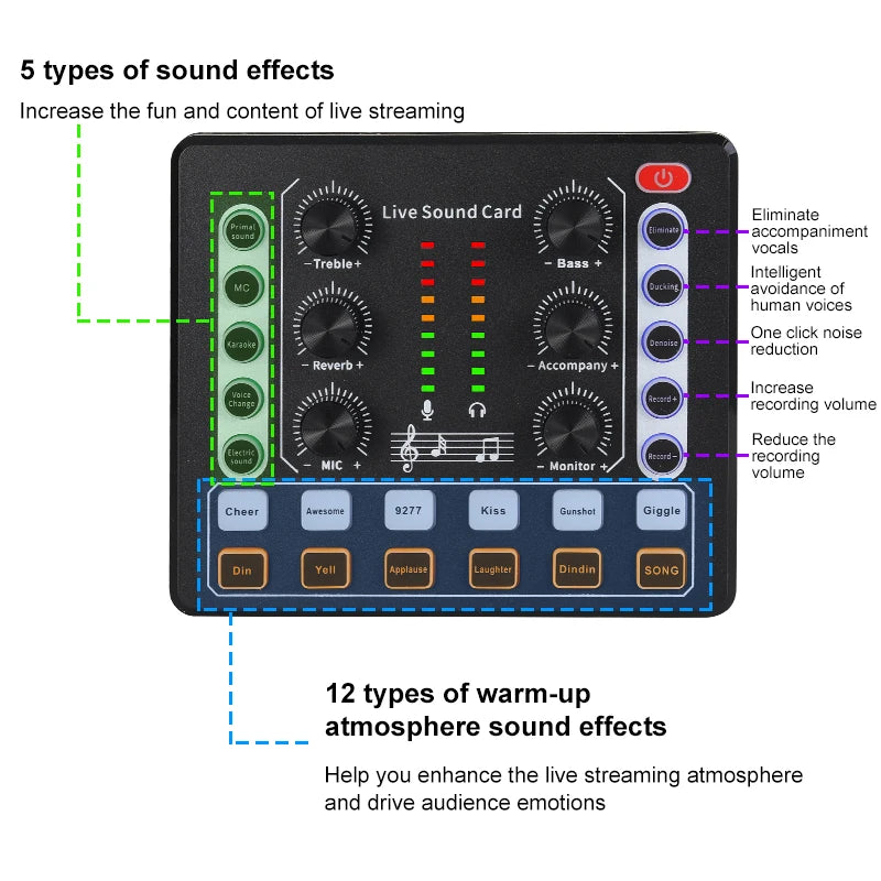 BM-800 Recording Studio Package with Voice Changer,Live Sound Card - Audio Interface for Live Streaming YouTube TikTok