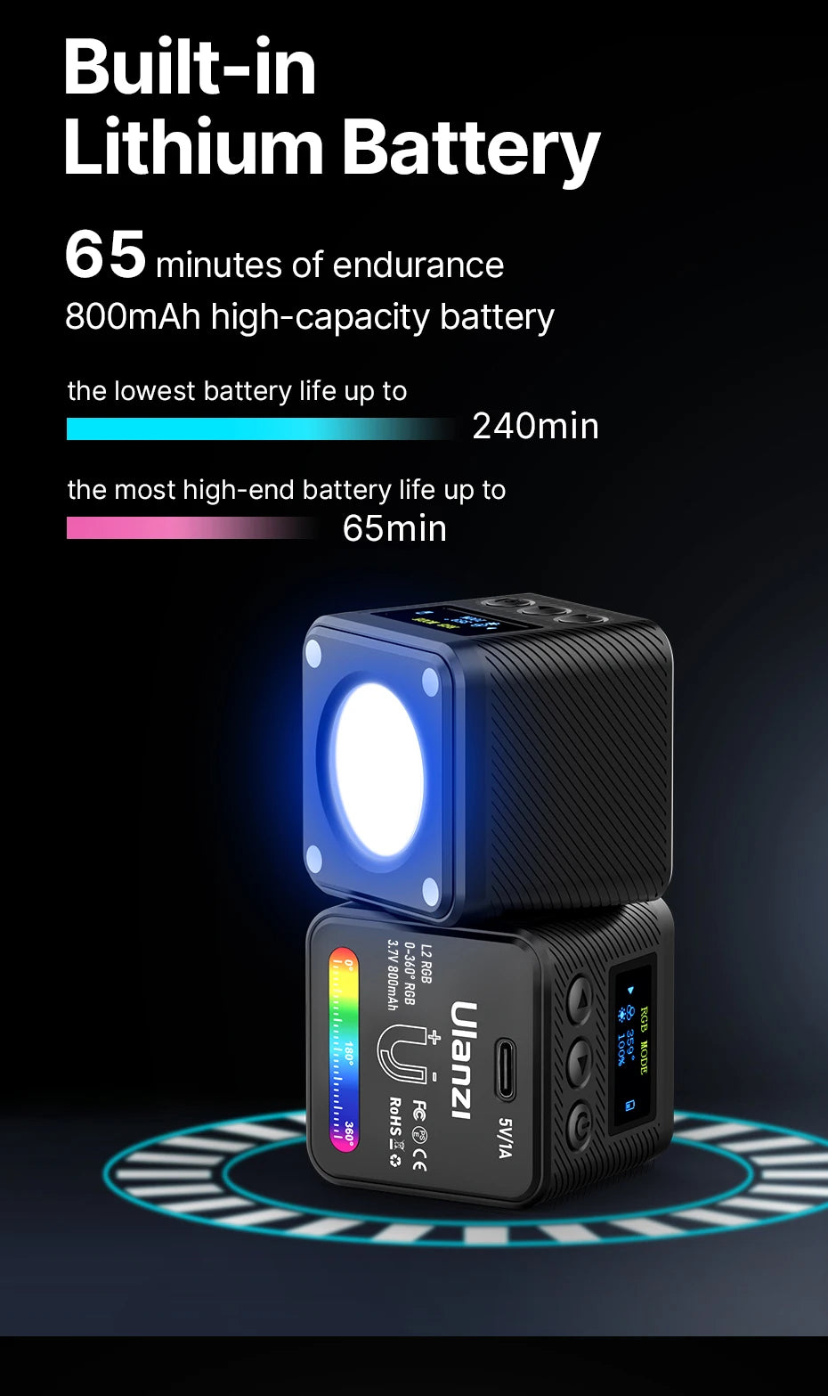 Ulanzi L2 RGB Mini COB Video Light 360° Full Color Magnetic Light with Diffuser for DSLR Camera Lightning Photography Vlog Live