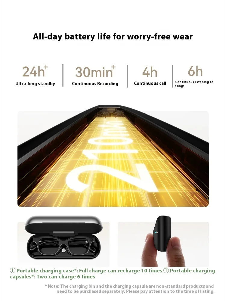 2025 Rokid Glasses Smart Wearable Headset Visual AI Photo Navigation Real-time Face-to-Face Translation Large Model