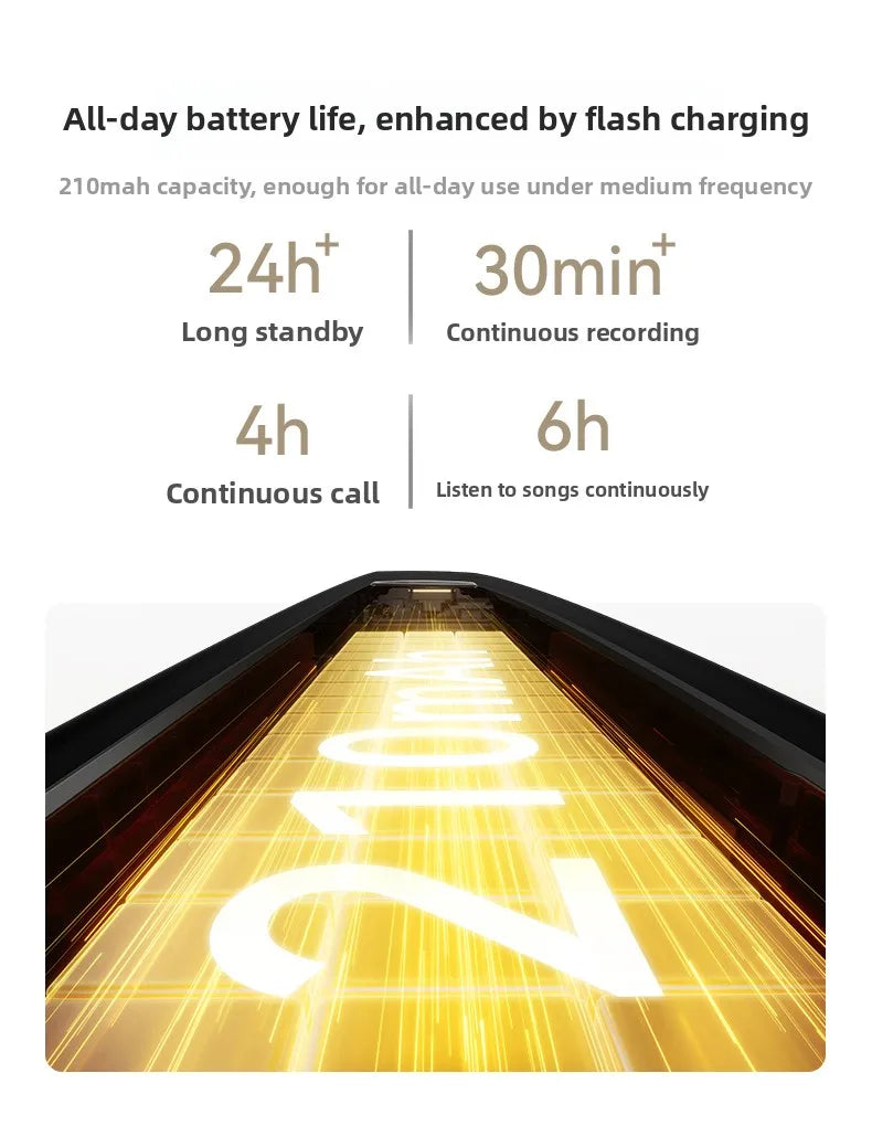 2025 Rokid Glasses Smart Wearable Headset Visual AI Photo Navigation Real-time Face-to-Face Translation Large Model