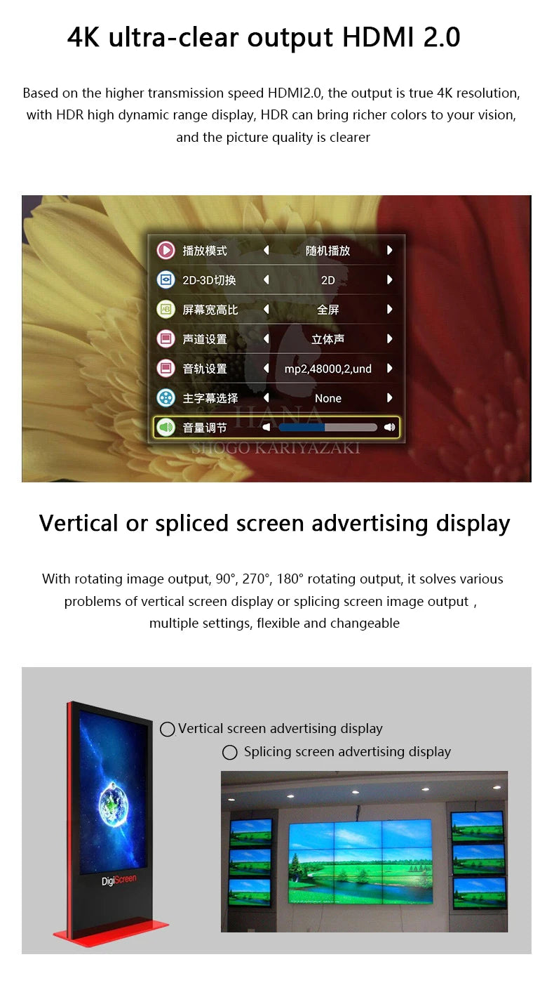 4K@60hz FULL HD Multimedia Player HDD/USB Drive/TF Card with HD-MI/AV Out for HDTV/PPT MKV AVI MP4 H.265