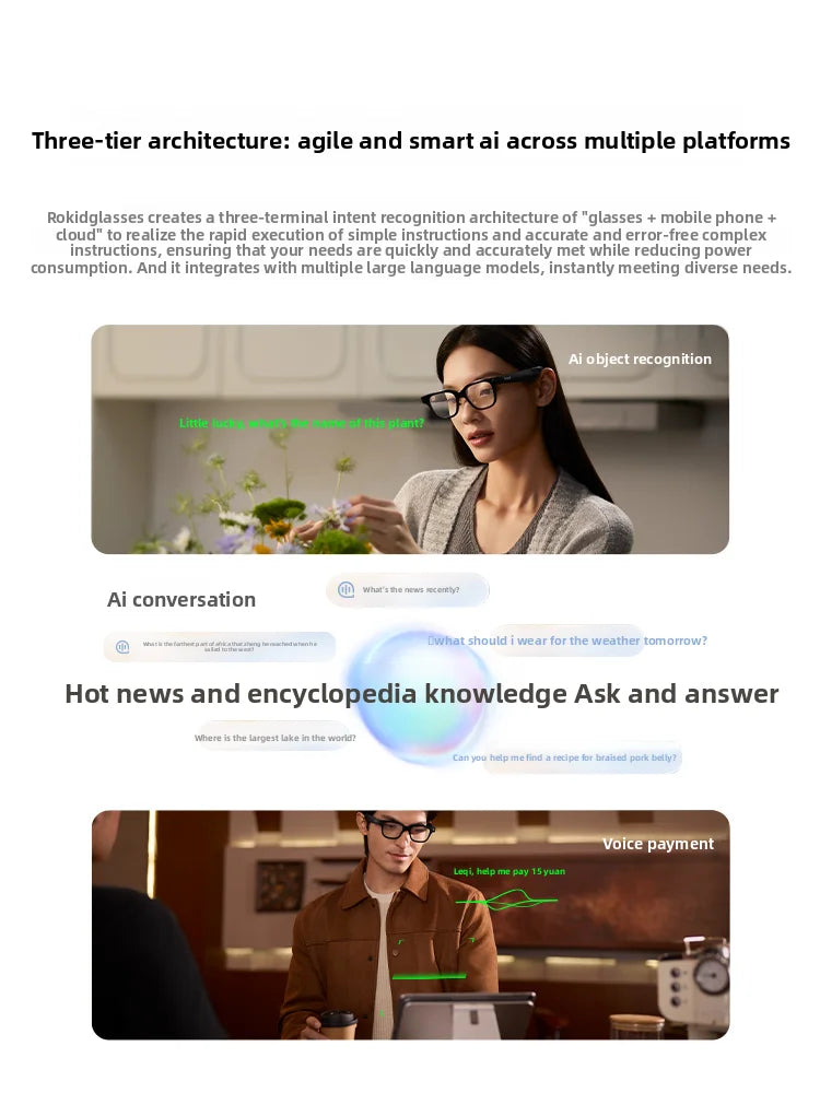 2025 Rokid Glasses Smart Wearable Headset Visual AI Photo Navigation Real-time Face-to-Face Translation Large Model