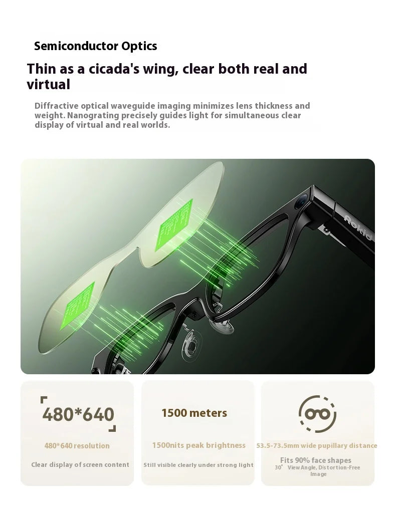 2025 Rokid Glasses Smart Wearable Headset Visual AI Photo Navigation Real-time Face-to-Face Translation Large Model