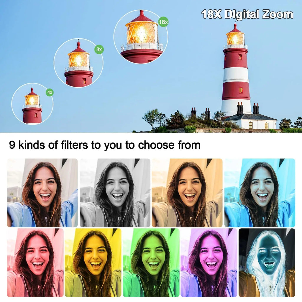 4K Digital Camera 72MP Autofocus Point and Shoot Cam with 12X Optical Zoom 3 Inch Flip Screen WiFi Vlogging Camera 2 Batteries