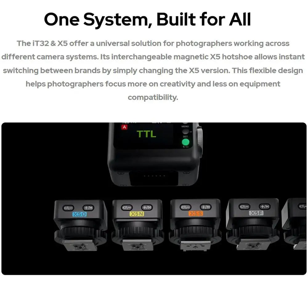 Godox iT32 iFlash Camera Flash & X5 C/N/S/F/O Trigger Modular Detachable Design 2.4G Wireless TTL HSS Cross-Brand Compatibility