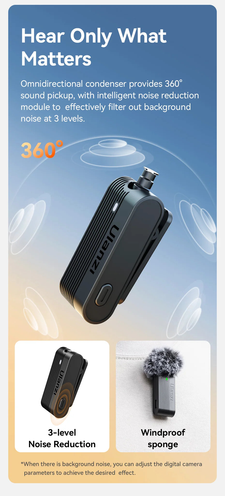 Ulanzi A100 Wireless Microphone Lavalier MIC for iPhone 16 15 Pro（Max） Camera Sound Recording Real-time Monitoring  J12 Upgrade