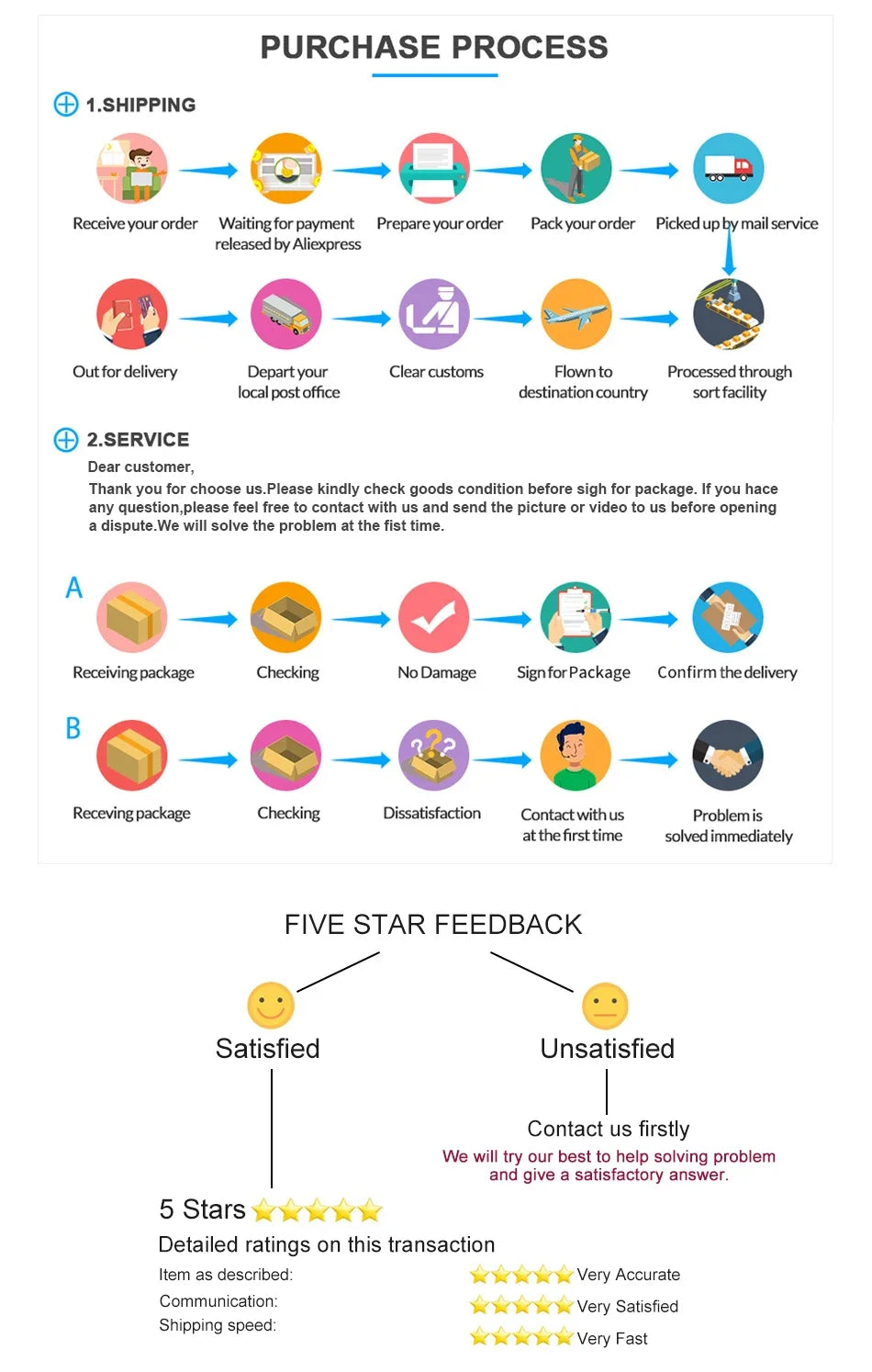 12 Inch LED Ring Light, Dimmable Photography Lighting Phone Camera Fill Light, USB Powered, Makeup Selfie Studio Light