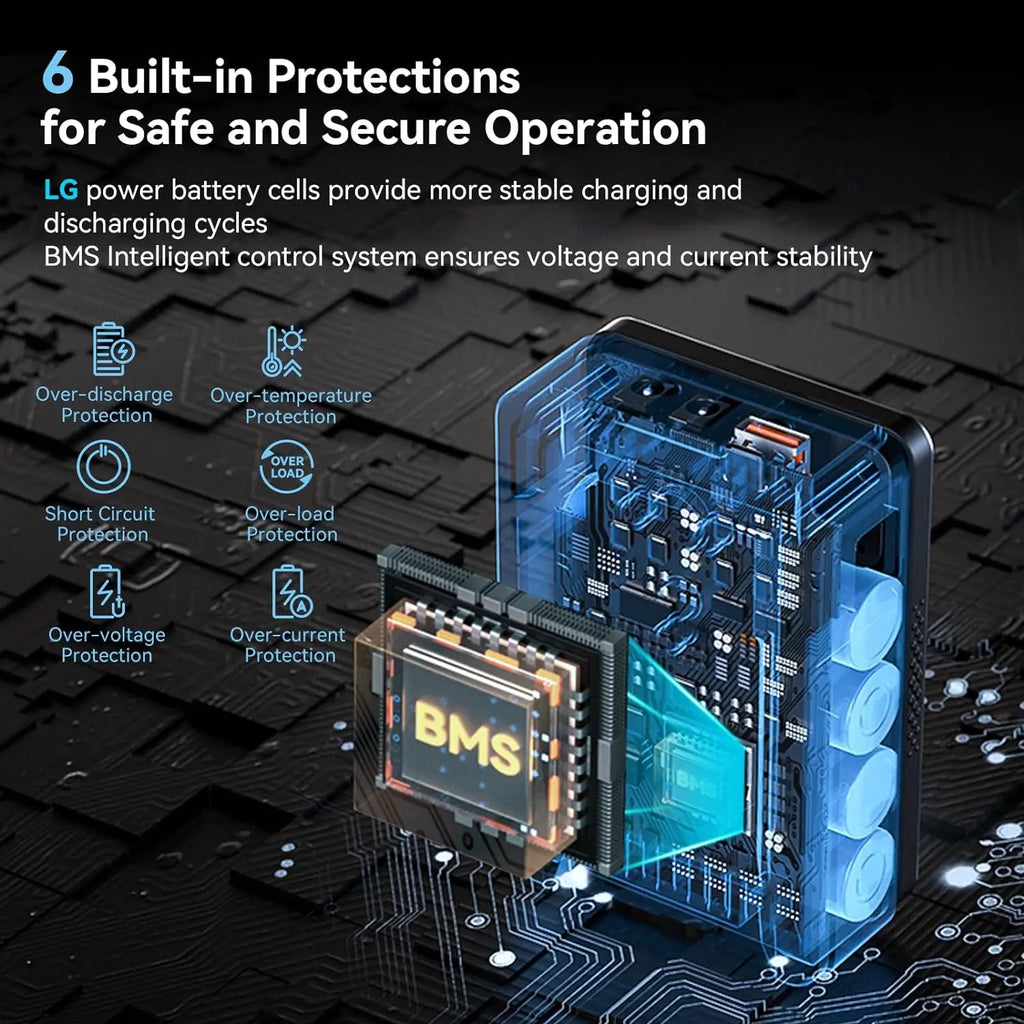 SMALLRIG V Mount Battery VB50 50Wh 3400mAh V Lock Battery with 45W Output USB-C D-TAP USB-A Dual DC Ports for Camera Camcorder