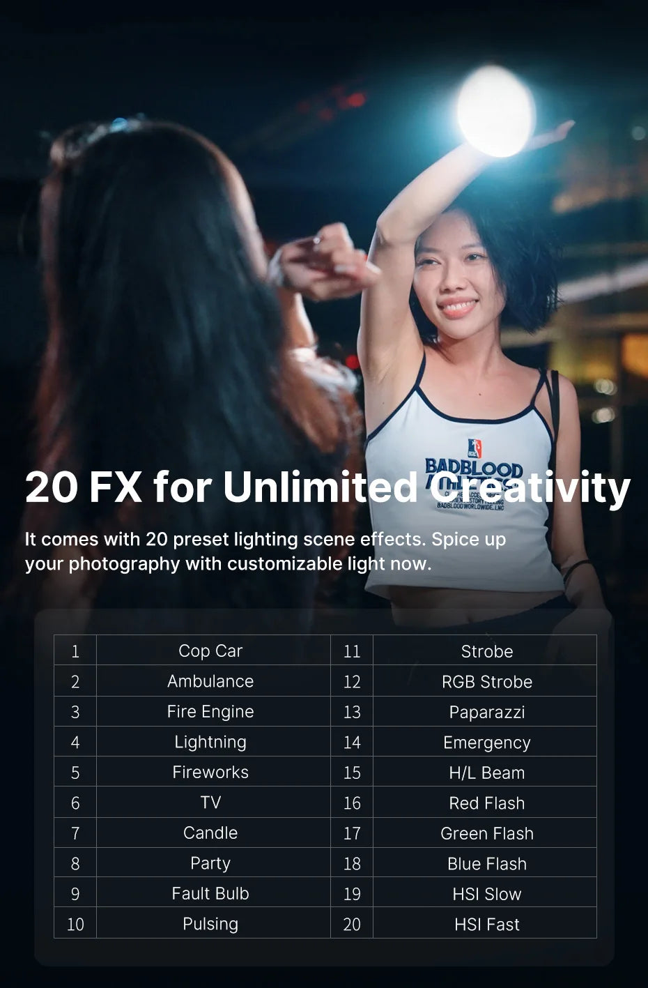 Ulanzi L024 40W RGB Video Light 2500-6500K Bi-color 0-359° RGB COB Light Mini Bowens Mount Fill Light 3400mAh COB Light