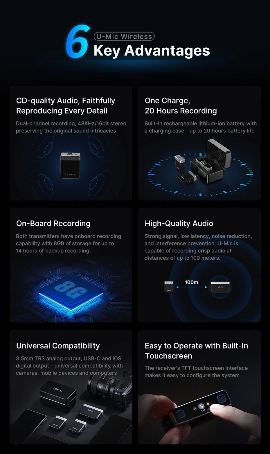 Ulanzi U-Mic Wireless Mic Stereo Microphone Lavalier Microphone for Smartphone DSLR for Interview Video Vlog Gaming Mic