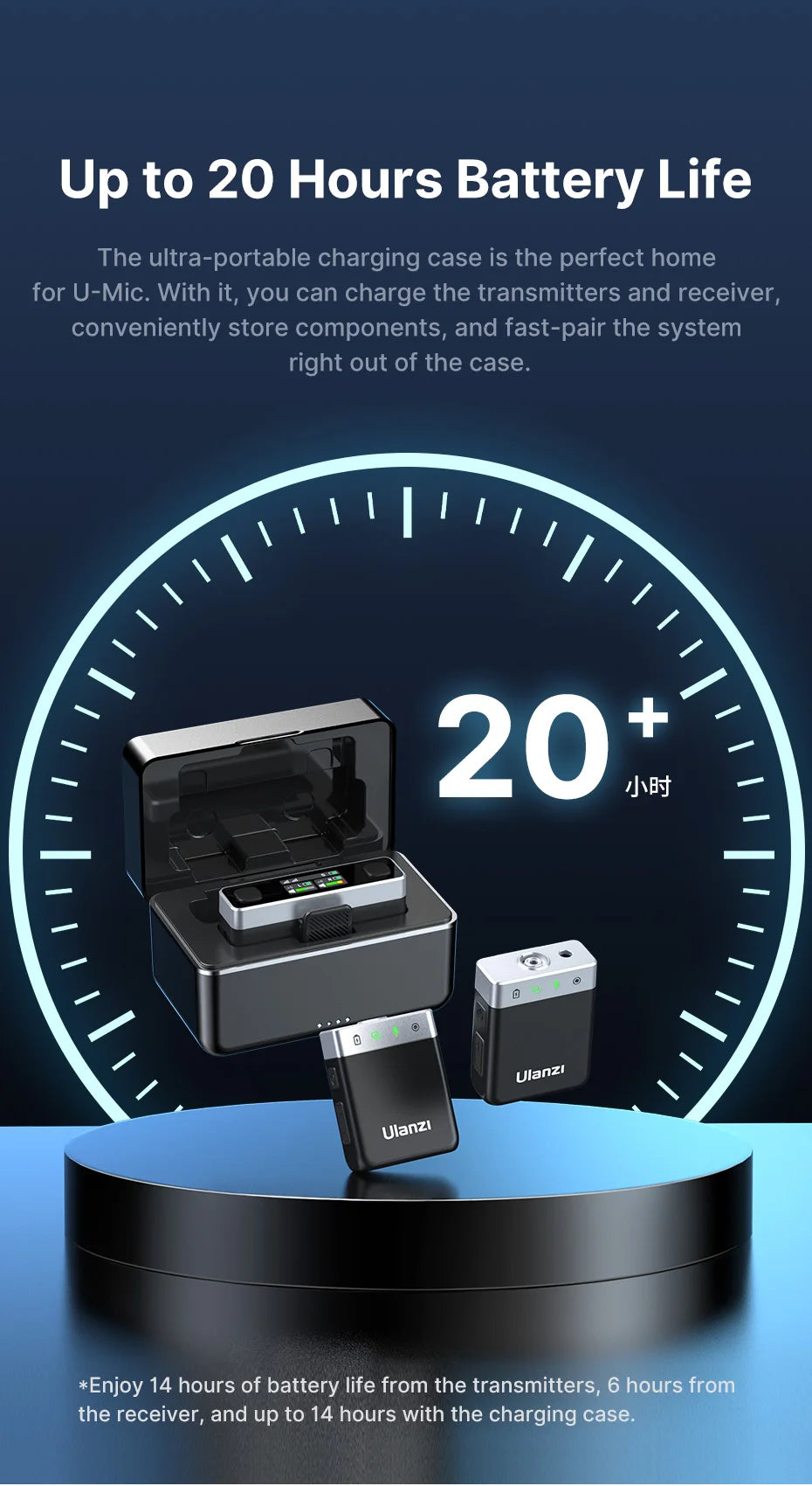 Ulanzi U-Mic Wireless Mic Stereo Microphone Lavalier Microphone for Smartphone DSLR for Interview Video Vlog Gaming Mic