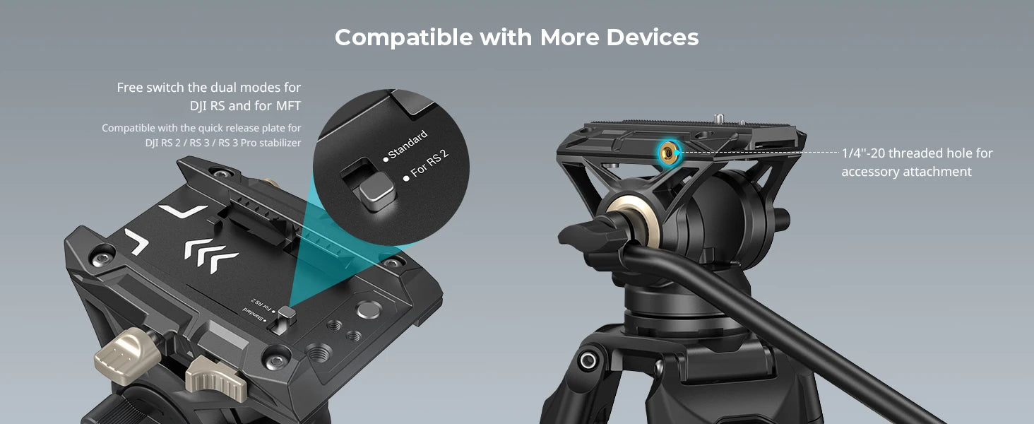 SmallRig AD-01 Heavy-Duty 360° Fluid Head Tripod 186cm Video Tripod with Quick Release Plate QR System for DSLR Camera Camcorder