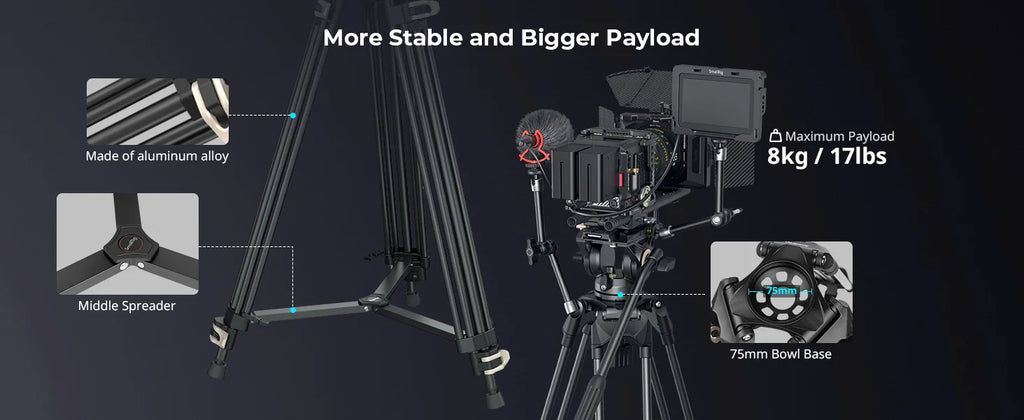 SmallRig AD-01 Heavy-Duty 360° Fluid Head Tripod 186cm Video Tripod with Quick Release Plate QR System for DSLR Camera Camcorder