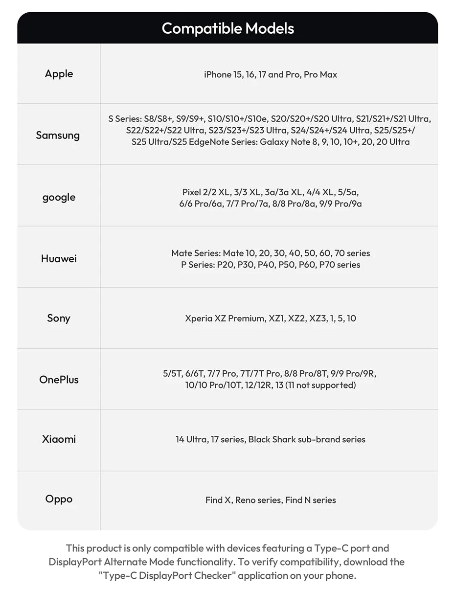 Ulanzi VM1 Vlog Selfie Monitor Screen for iphone 17 16 15 Android Smartphone 4K Magnetic for Studio Vlog Photography Shots