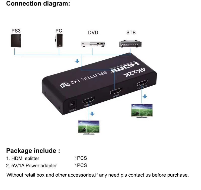 4K 3D 1x4 HDMI Splitter 1x2 Video Distributor 1 in 4 Out 2 Out 4K60Hz Dual Display for PS3 PS4 Camera Laptop PC To TV Monitor