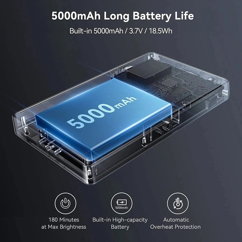 SmallRig RM120 RGB Video Light Portable Studio Photo Light Camera Light for Photography 2500K ~ 8500K 3808