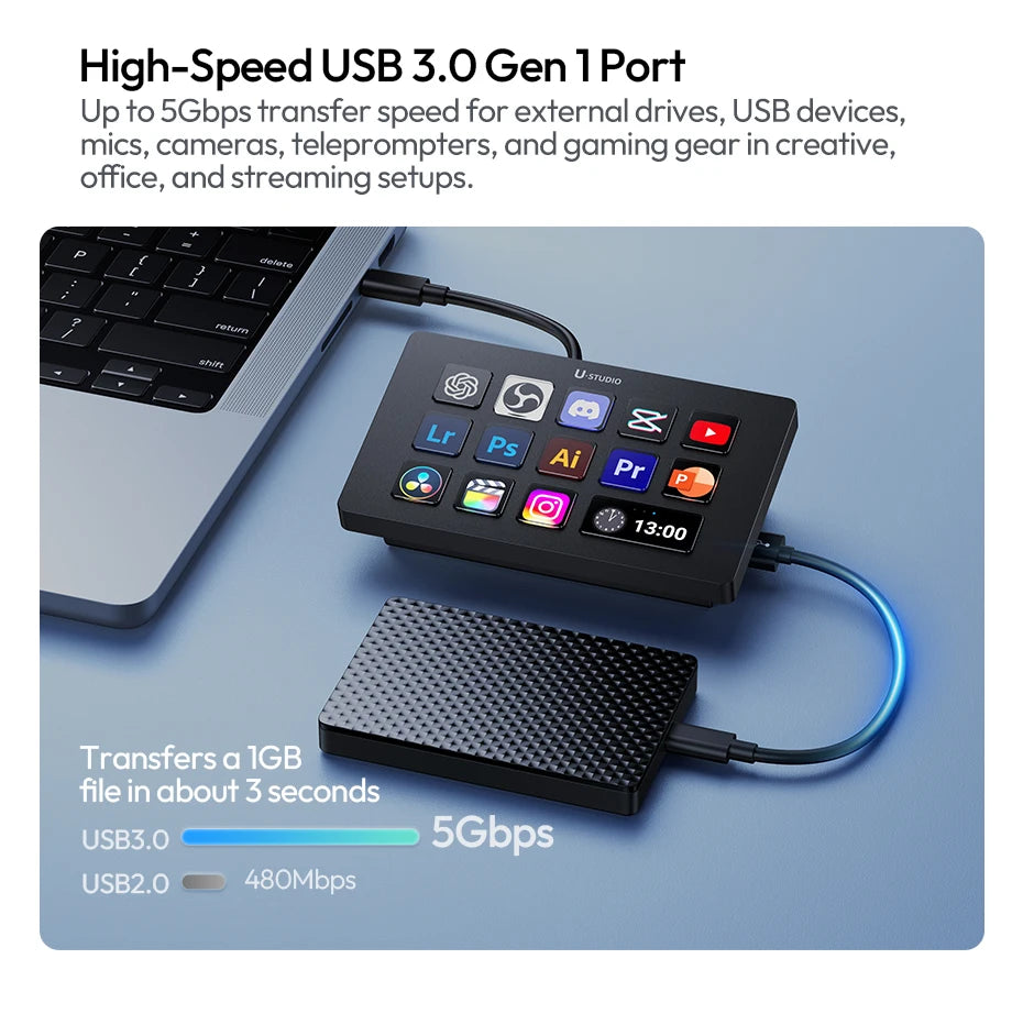 Ulanzi D200H Deck Dock Streaming Controller for Photography Desk Intelligent Lighting Control Office Assistant Streaming Control