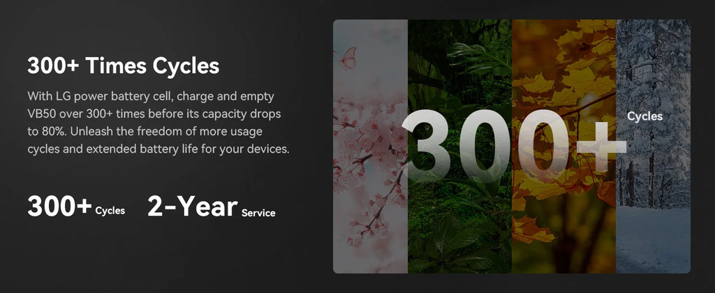 SMALLRIG V Mount Battery VB50 50Wh 3400mAh V Lock Battery with 45W Output USB-C D-TAP USB-A Dual DC Ports for Camera Camcorder