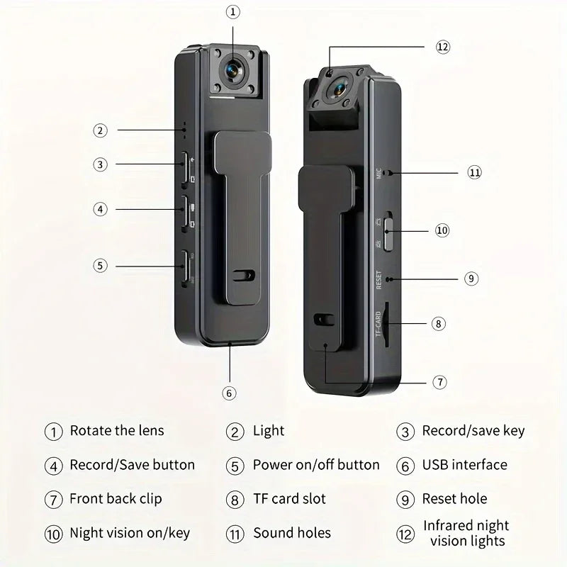 Xiaomi A9 Mini Handheld Camera 1080P Full HD Infrared Night Vision Back Clip Design Outdoor Sports Riding Recorder 2025 Hot Sale