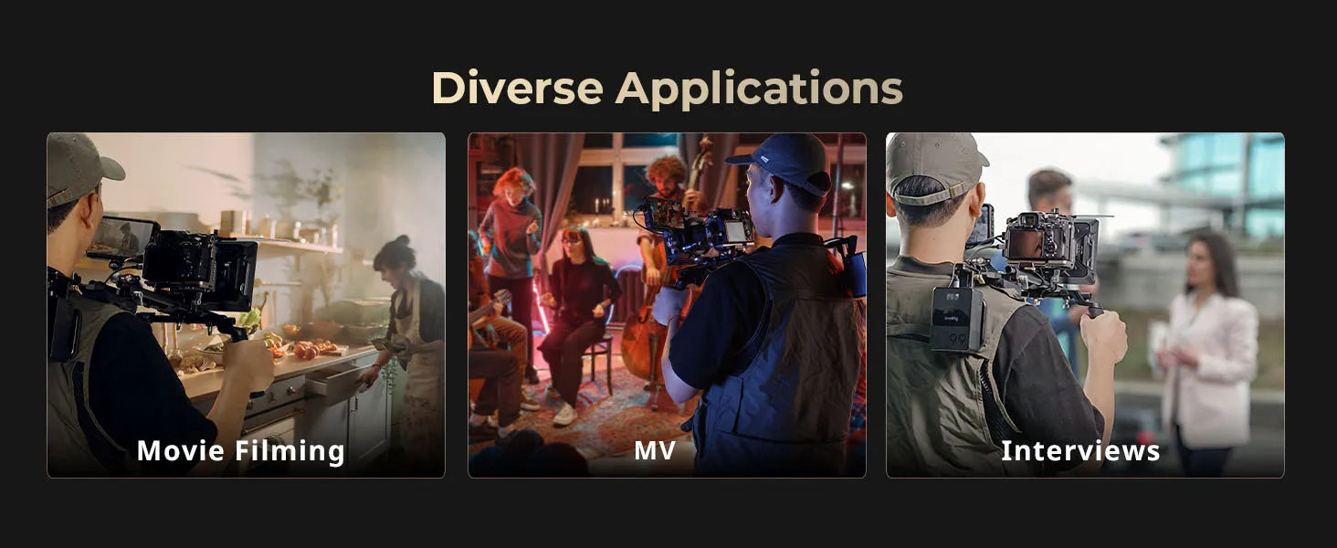 SmallRig Shoulder Rig Kit Classic Version Universal Comfortable Solution for Shoulder Shooting One Knob Lockable 4480