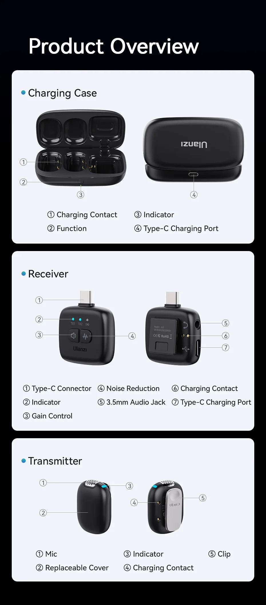 Ulanzi A30 Tiny Mic Wireless Lavalier Microphone 50M Audio Video Voice Recording Mic for iPhone 16 15 Android Phone DSLR Cameras