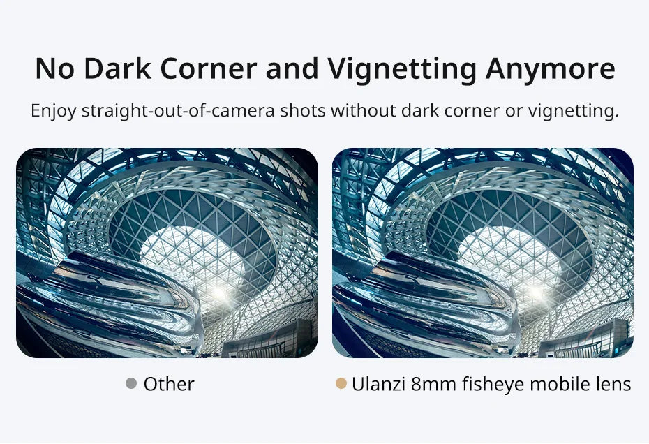 Ulanzi Mobile Lens 75mm Macro / 8mm Fisheye / 16mm Wide-Angle / 60mm Telephoto Lens Smartphone Shooting Photography Accessories