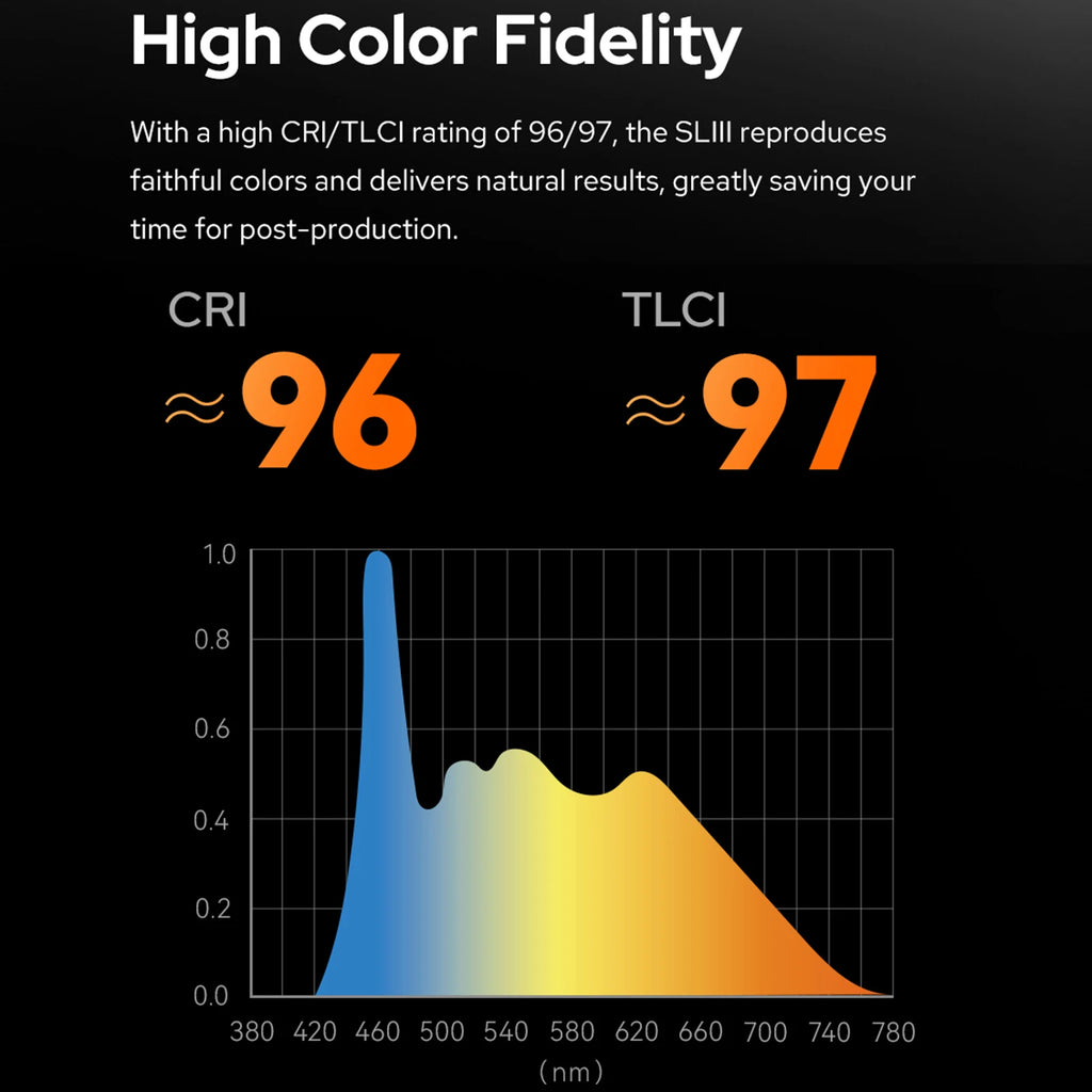 Godox SL150III Studio LED Video Light 160W High Power Photography Light 5600K±200K Dimmable 8 FX Lighting Effects CRI96 TLCI97