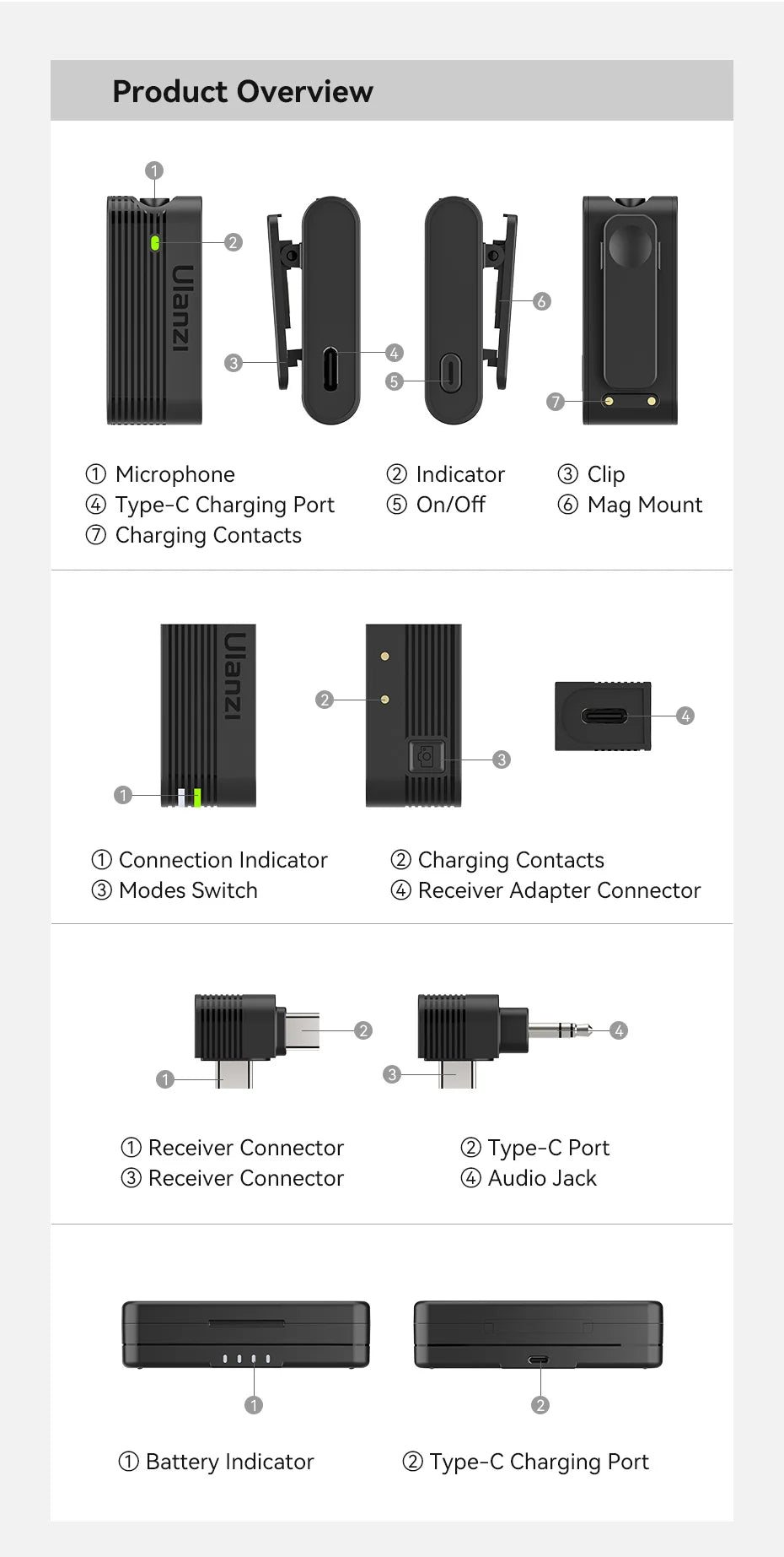 Ulanzi A100 Wireless Microphone Lavalier MIC for iPhone 16 15 Pro（Max） Camera Sound Recording Real-time Monitoring  J12 Upgrade