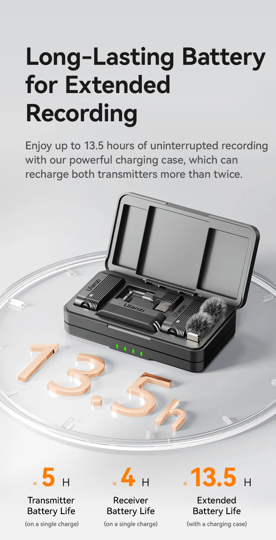 Ulanzi A100 Wireless Lavalier Microphone Professional 20M Audio Video Voice Recording Mic for iPhone 16 15 Android Phone Camera