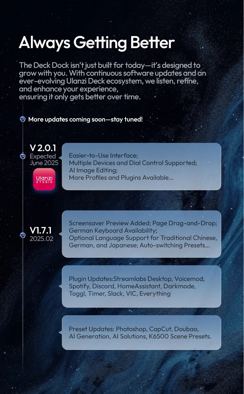 Ulanzi D200H Deck Dock Streaming Controller for Photography Desk Intelligent Lighting Control Office Assistant Streaming Control