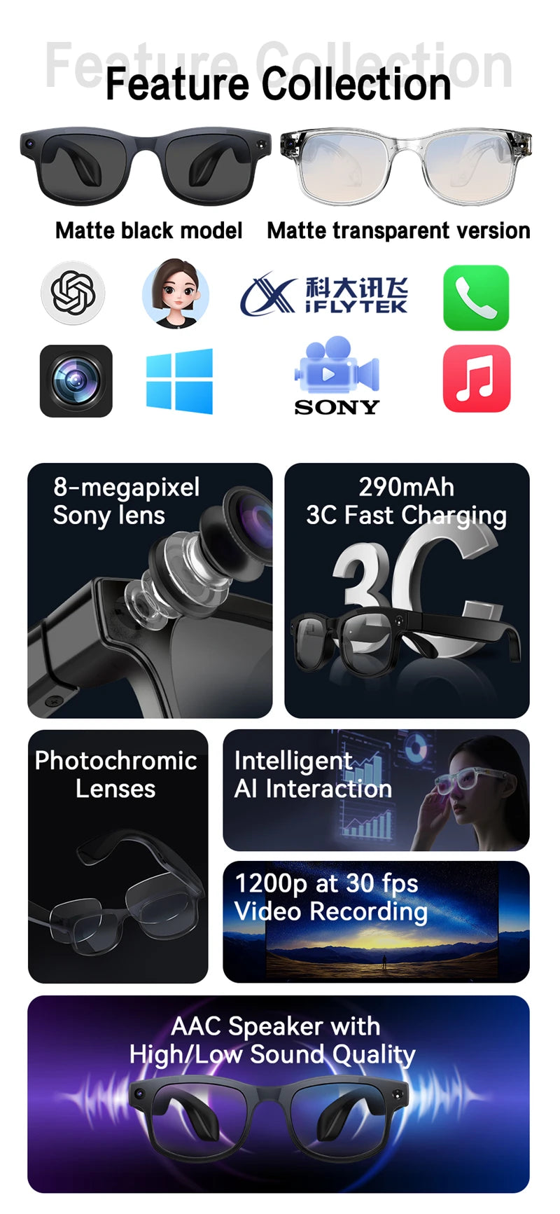 Xiaomi Smart Glasses With 8 Megapixel Camera Micro Camera Photography Video Recording Ai Translation Music Control Glasses