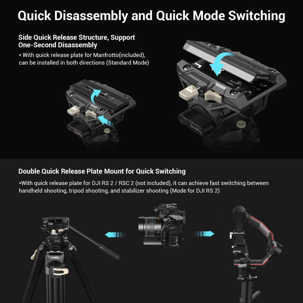 SmallRig AD-01 Heavy-Duty 360° Fluid Head Tripod 186cm Video Tripod with Quick Release Plate QR System for DSLR Camera Camcorder