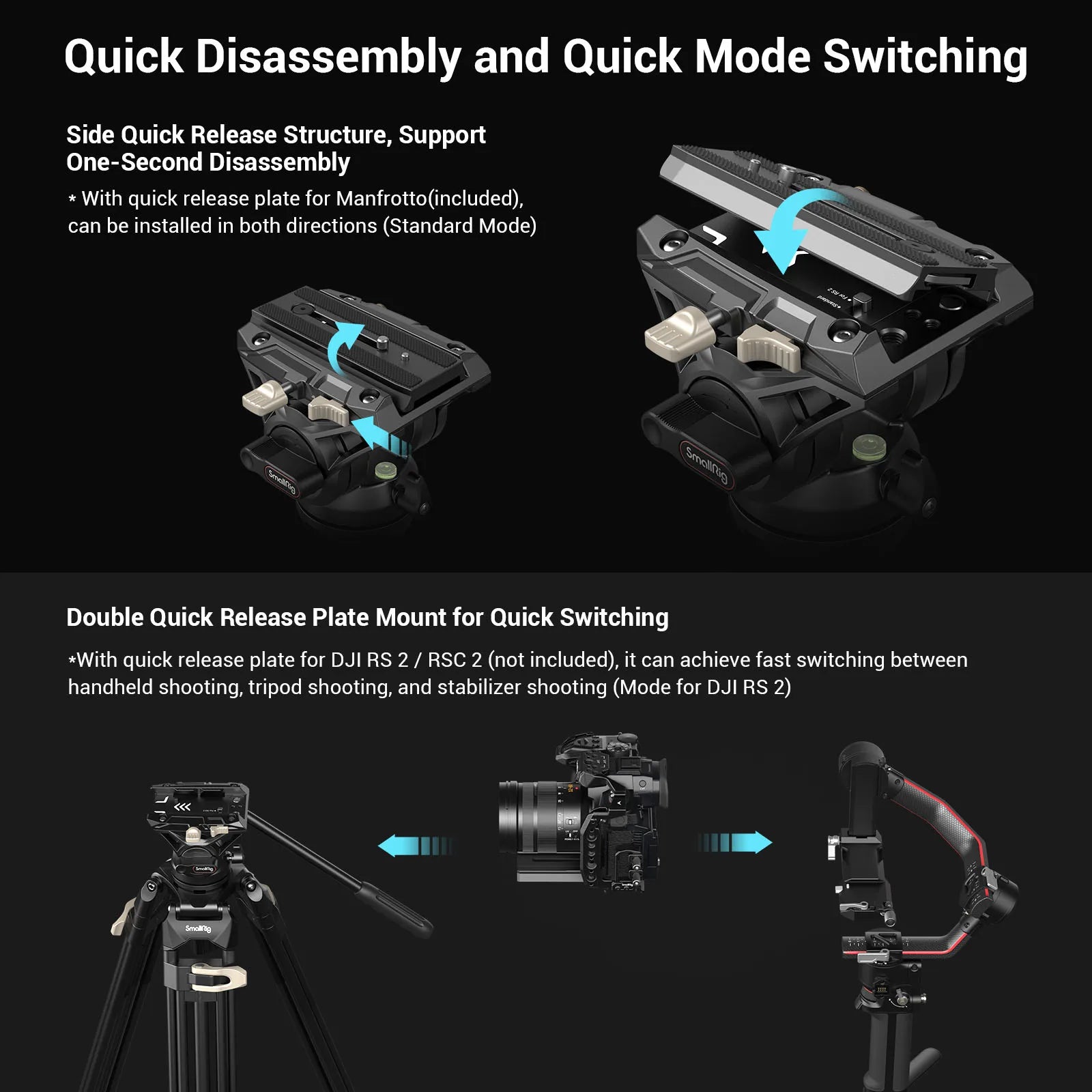 SmallRig AD-01 Heavy-Duty 360° Fluid Head Tripod 186cm Video Tripod with Quick Release Plate QR System for DSLR Camera Camcorder