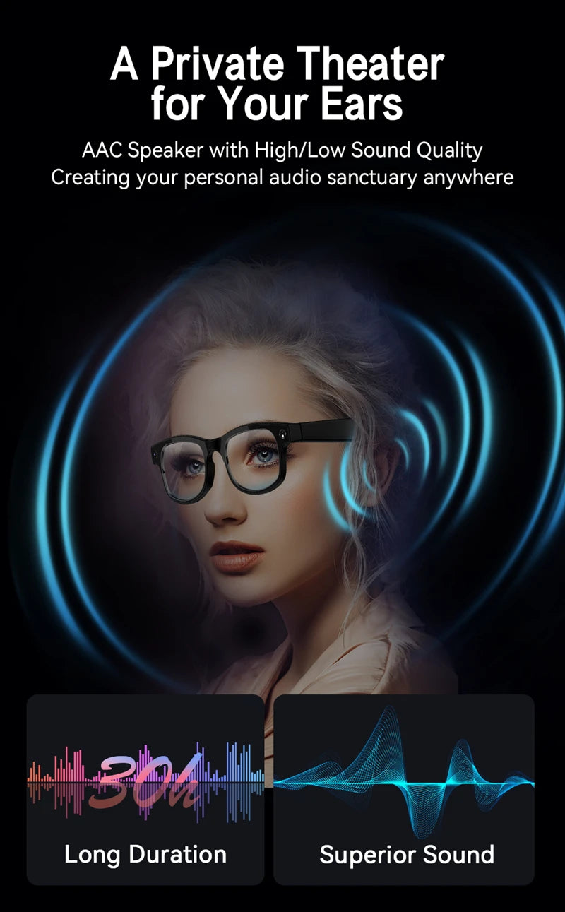 Xiaomi Smart Glasses With 8 Megapixel Camera Micro Camera Photography Video Recording Ai Translation Music Control Glasses