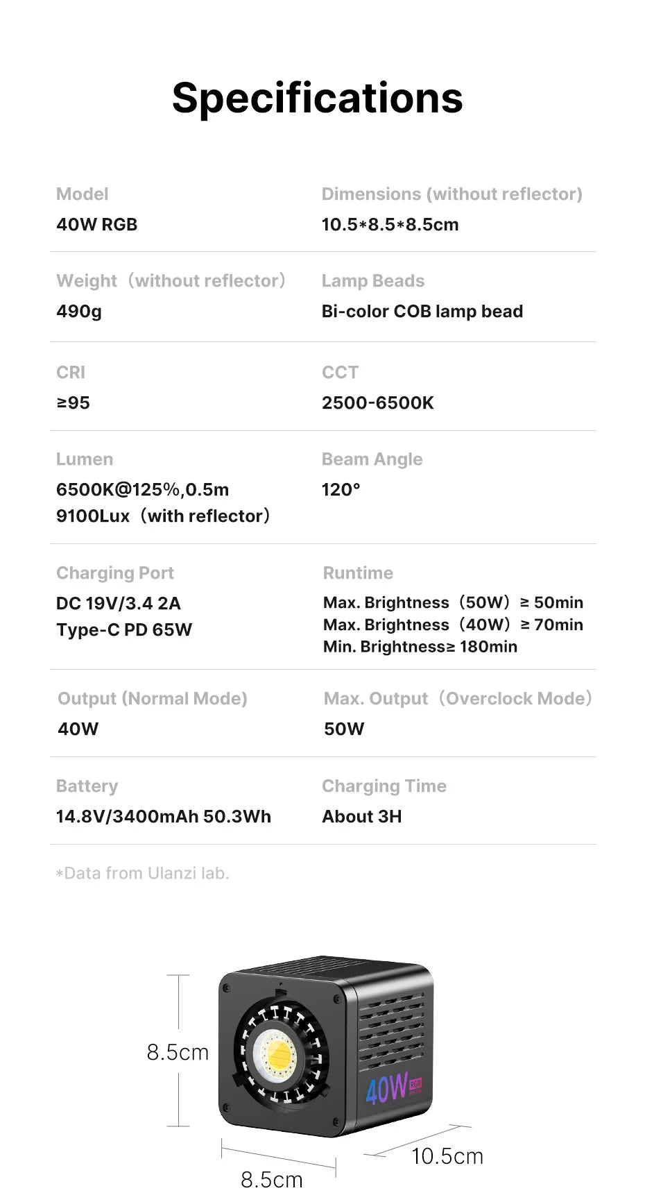 Ulanzi L024 40W RGB Video Light 2500-6500K Bi-color 0-359° RGB COB Light Mini Bowens Mount Fill Light 3400mAh COB Light