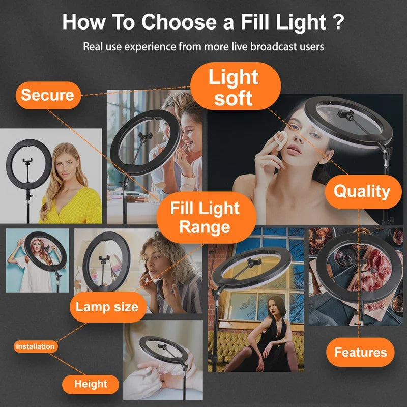 12 Inch LED Ring Light, Dimmable Photography Lighting Phone Camera Fill Light, USB Powered, Makeup Selfie Studio Light