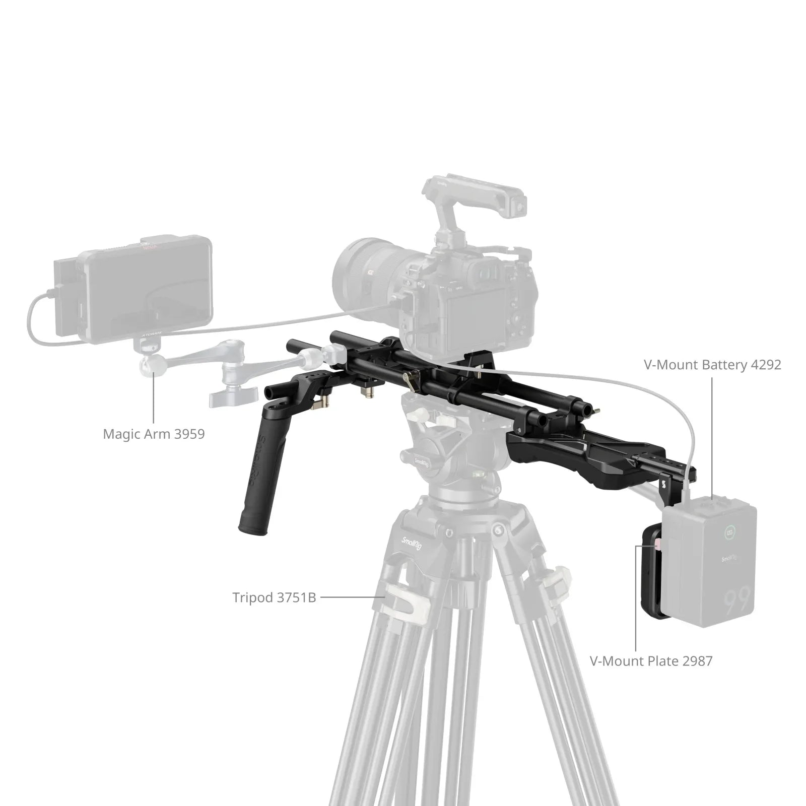 SmallRig Shoulder Rig Kit Classic Version Universal Comfortable Solution for Shoulder Shooting One Knob Lockable 4480