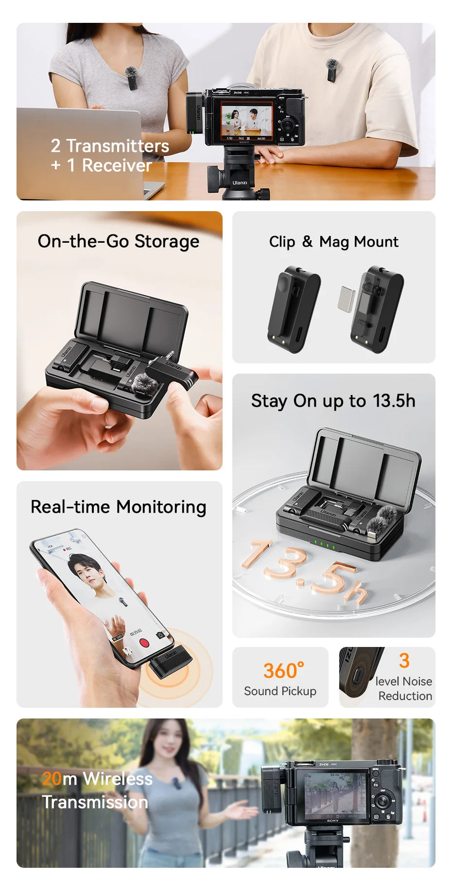 Ulanzi A100 Wireless Lavalier Microphone for Smartphones Cameras 20M Transmission for Street Interviews Vlogging Music Recording