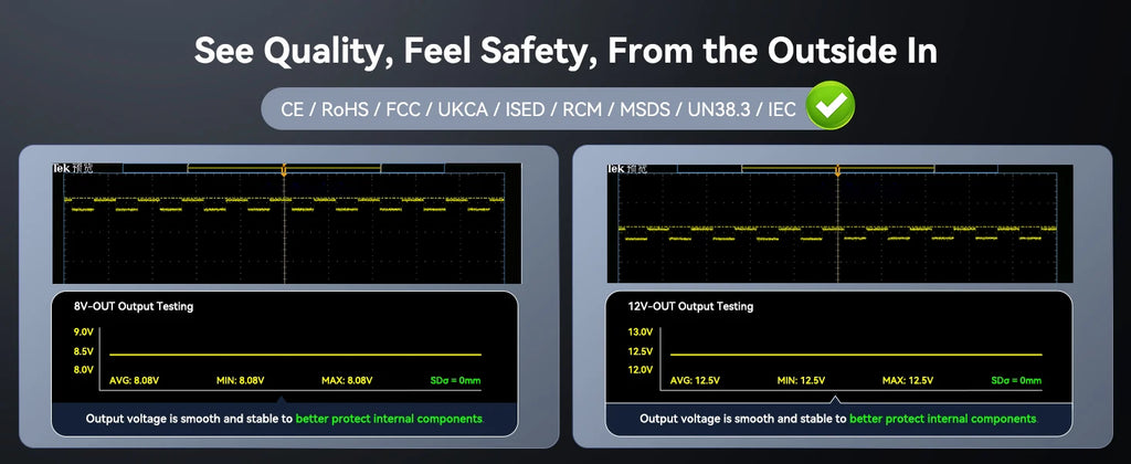 SMALLRIG V Mount Battery VB50 50Wh 3400mAh V Lock Battery with 45W Output USB-C D-TAP USB-A Dual DC Ports for Camera Camcorder