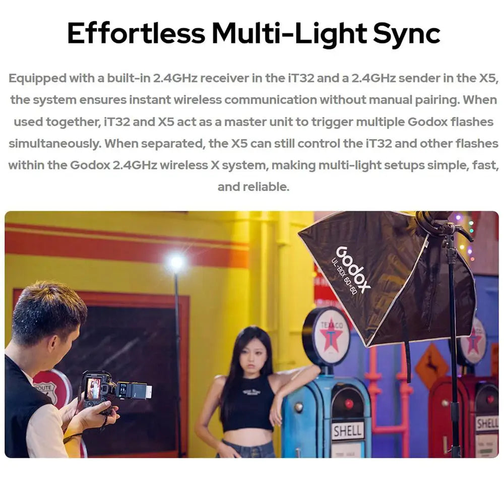 Godox iT32 iFlash Camera Flash & X5 C/N/S/F/O Trigger Modular Detachable Design 2.4G Wireless TTL HSS Cross-Brand Compatibility