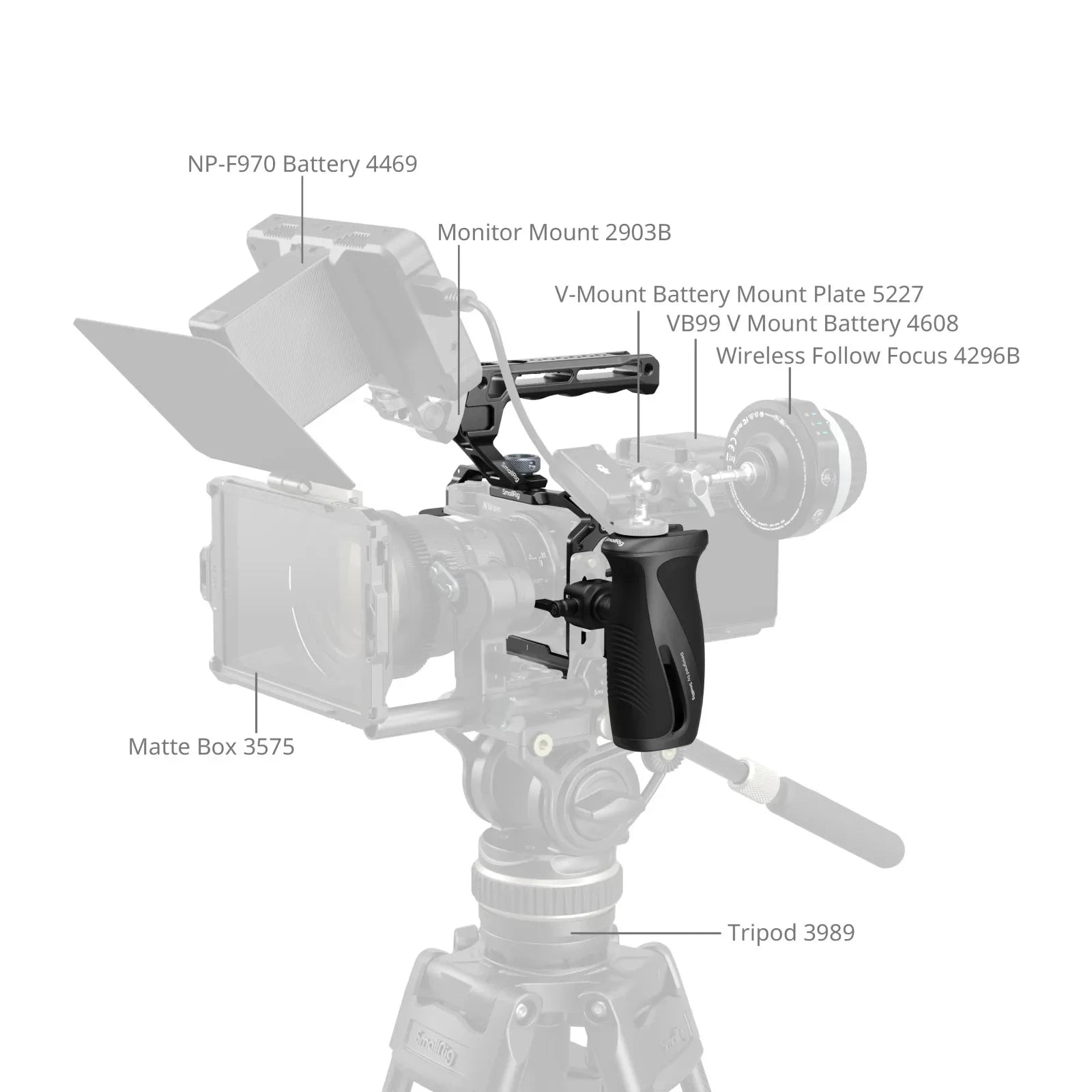 SmallRig Full Camera Cage Kit for Nikon ZR with Top and Side Handle Camera Extended Protection Cage Photography Accessory