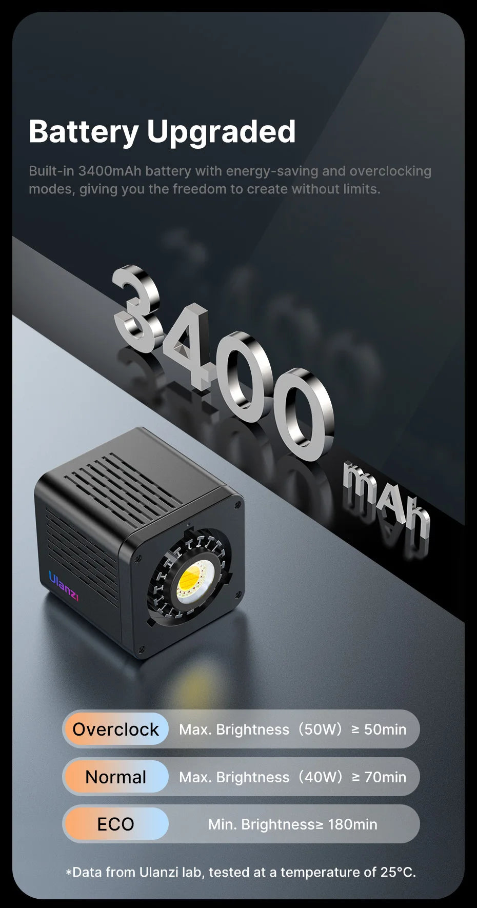 Ulanzi L024 40W RGB Video Light 2500-6500K Bi-color 0-359° RGB COB Light Mini Bowens Mount Fill Light 3400mAh COB Light