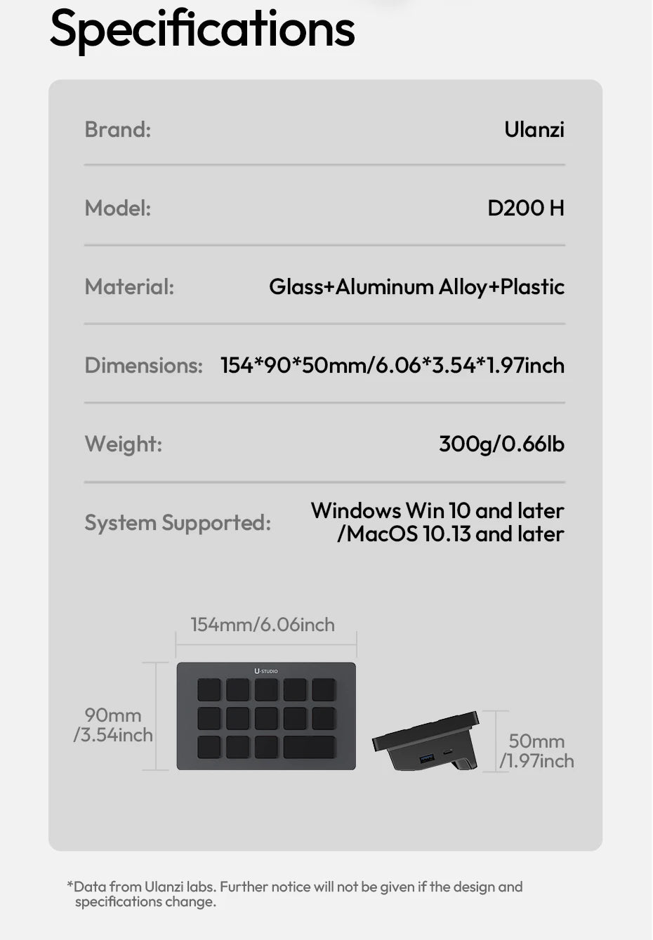 Ulanzi D200H Deck Dock Streaming Controller for Photography Desk Intelligent Lighting Control Office Assistant Streaming Control