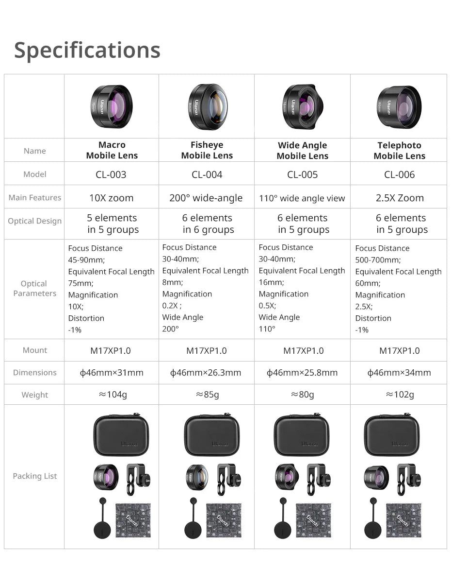 Ulanzi Mobile Lens 75mm Macro / 8mm Fisheye / 16mm Wide-Angle / 60mm Telephoto Lens Smartphone Shooting Photography Accessories