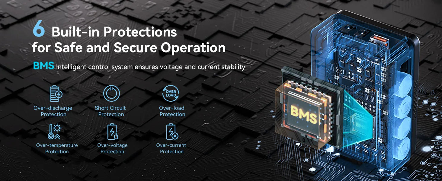 SMALLRIG V Mount Battery VB50 50Wh 3400mAh V Lock Battery with 45W Output USB-C D-TAP USB-A Dual DC Ports for Camera Camcorder